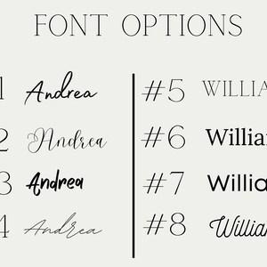 May include: A chart with eight different font options for the names Andrea and William. The fonts are numbered 1 through 8.