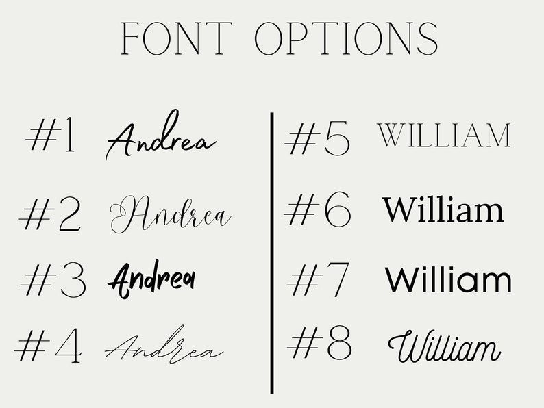 May include: A chart with eight different font options for the names Andrea and William. The fonts are numbered 1 through 8.