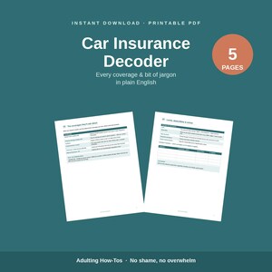 May include: A five-page printable PDF titled Car Insurance Decoder, featuring charts that explain insurance coverage, limits, and deductibles in plain English. The document includes tables with columns for coverage types, definitions, and policy details.