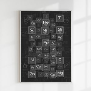 Poster Periodic Table of the Elements Canvas, Chemistry Fans, Periodic Table of Elements Art, Chemical Canvas, Canvas Prints, Wall Art
