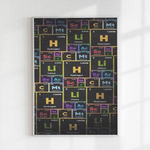 Kleurrijke periodieke tabel van de elementen poster canvas, scheikunde fans, periodiek systeem der elementen kunst, chemische canvas, canvas prints kunst