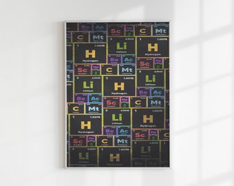 Colorful Periodic Table of the Elements Poster Canvas, Chemistry Fans, Periodic Table of Elements Art, Chemical Canvas, Canvas Prints Art