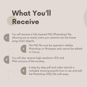May include: A beige graphic with the text "What You'll Receive." The image details the contents of a digital product, including a layered PSD file, high-resolution JPG and PNG versions, and a tutorial.