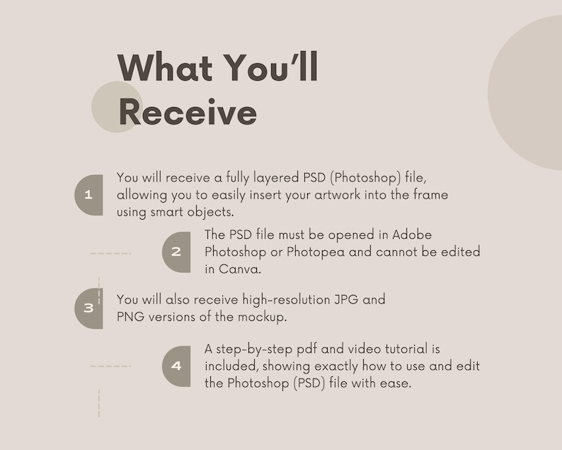 May include: A beige graphic with the text "What You'll Receive." The image details the contents of a digital product, including a layered PSD file, high-resolution JPG and PNG versions, and a tutorial.