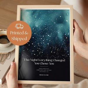 May include: A framed print with a night sky design, showing constellations and stars. The text reads "The Night Everything Changed You Chose You", with names, a date, and a location. The frame is light-coloured.