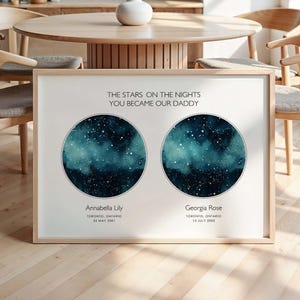 Star Map Gift For Dad, The Night You Became My Dad, DIGITAL Download Night Sky Map By Date, Under This Sky Star Map, Father's Day Gift