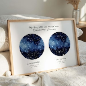 Sternenkarte nach Datum Geschenk für Mama, Die Nacht, in der du meine Mutter wurdest, DIGITALER Download Nachthimmel Karte, Unter dieser Sternenkarte, Muttertagsgeschenk, S2