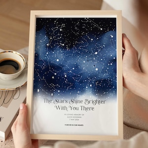 Memorial Star Map Personalized Night Sky Print In Loving Memory Custom Sky Chart for Loss of Loved One Digital Remembrance Gift