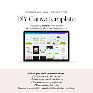 Pu&ograve; includere: Un modello digitale DIY Canva visualizzato sullo schermo di un portatile, con una griglia di vari layout di pagina con elementi grafici verdi, rosa e neri. Il testo include DESIGNED WITH LOVE &ndash; EDITED BY YOU e DIY Canva template.
