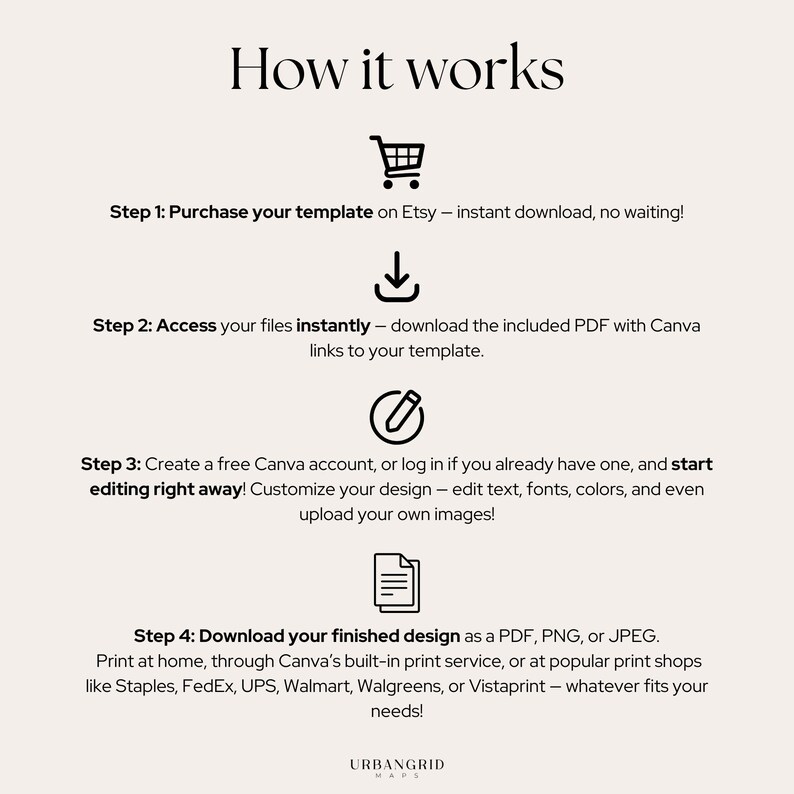 Póster personalizado de caja de cerillas, plantilla de Canva, regalo de aniversario para novio (descarga digital) imagen 5