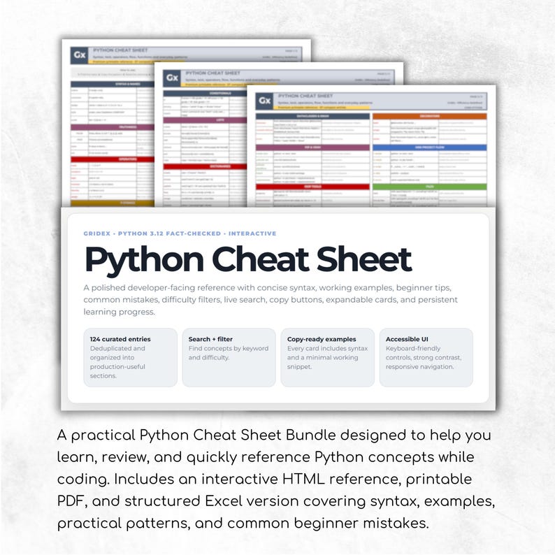 Close-up product preview of the Python Cheat Sheet Bundle displaying layered printable PDF pages and the interactive HTML learning interface. The image highlights structured Python study materials designed for syntax review, coding examples, and practical learning. Supporting text describes the bundle as a reference system for learning, revision, and quick coding lookup.