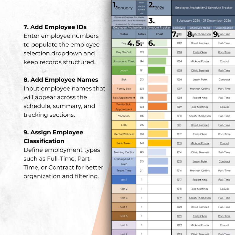 Employee Shift Schedule Spreadsheet | HR Staff Planner and Rota ...