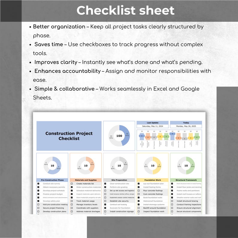 Construction Project Planner: Excel Spreadsheet Template (gantt Chart ...