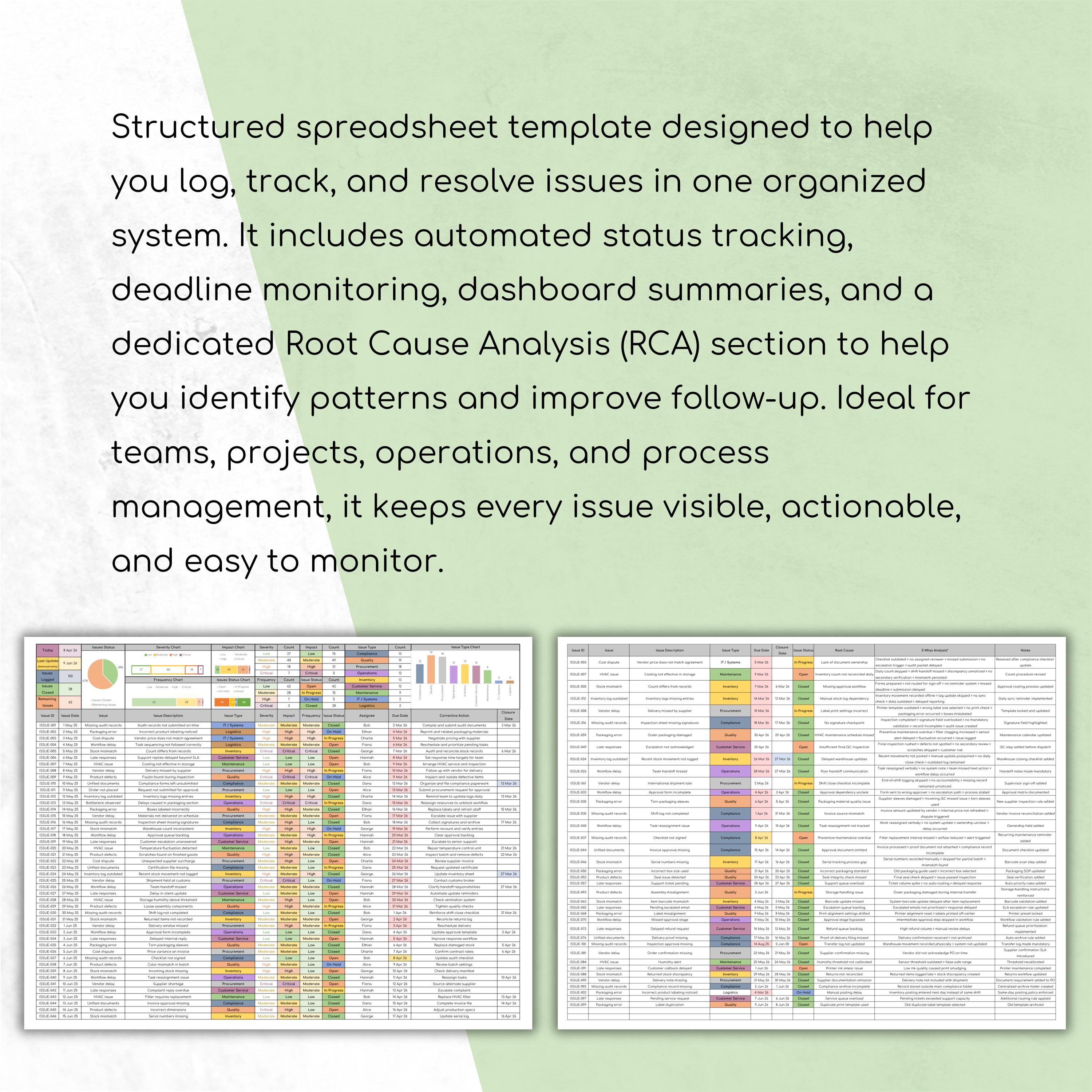 Issue Tracker Spreadsheet Example Issue Tracker Spreadsheet Dashboard Root Cause Analysis Excel Google ...