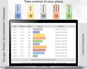 Digital Goal Planner: Excel & Google Sheets, SMART Goals (Digital Download)