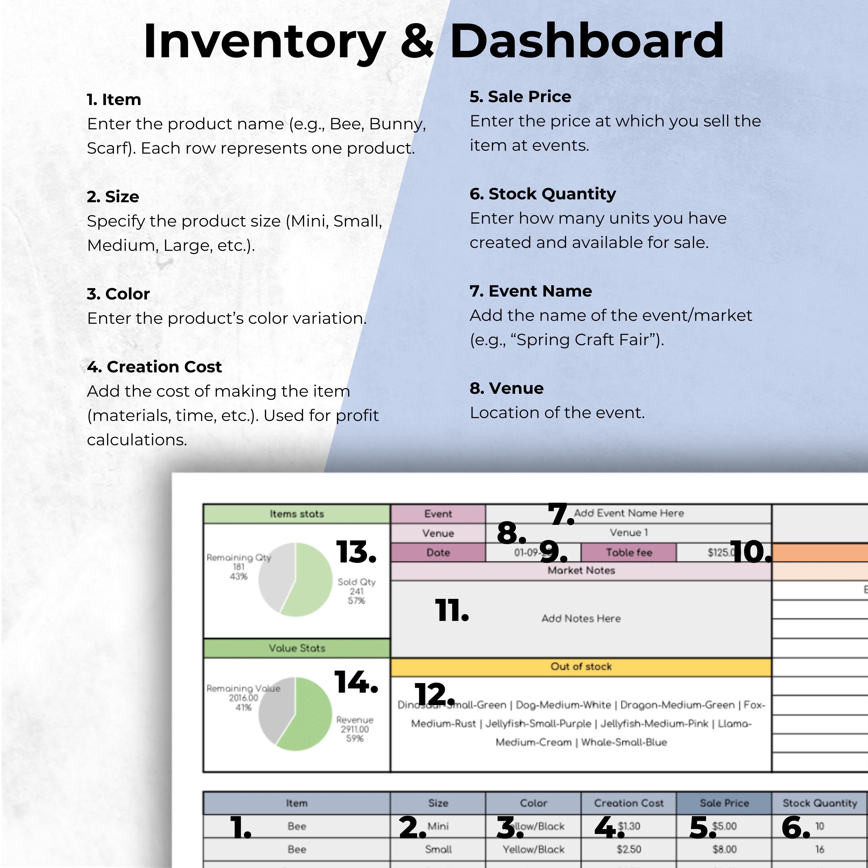 Craft Fair Sales Tracker: Excel & Google Sheets Inventory Log (digital ...