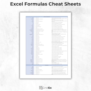 A detailed page with formulas, their syntax, examples, and explanations for efficient spreadsheet work.