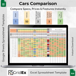 May include: A laptop screen shows a spreadsheet titled "Cars Comparison" for comparing vehicle specs, prices, and features. The spreadsheet includes data for 50 vehicles, EU/UK/US metric systems, currency symbols, and car features. The template is for Google Sheets and Excel.