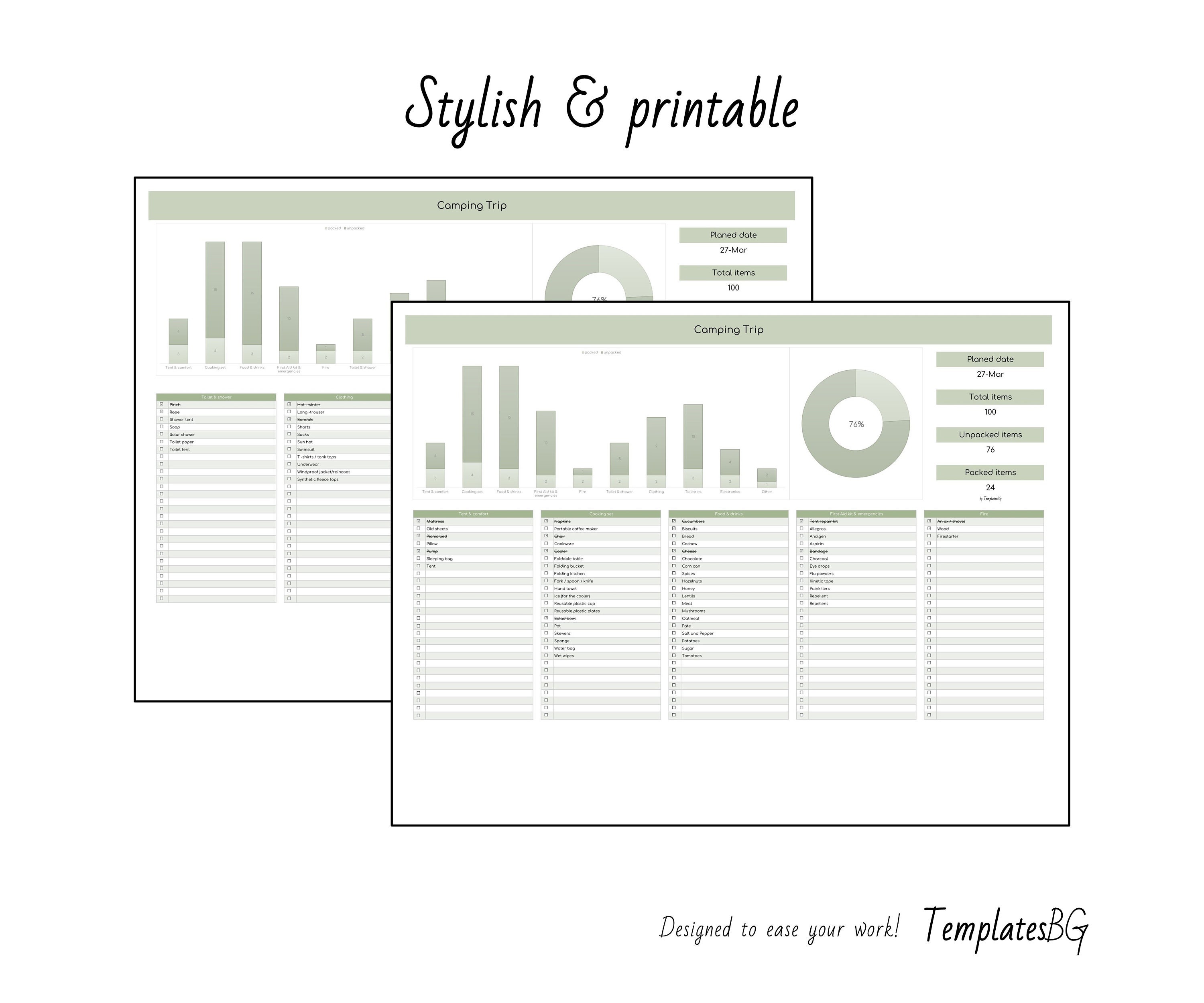 Camping Digital Checklist Designed List Template Spreadsheet Etsy