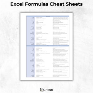 A detailed page with formulas, their syntax, examples, and explanations for efficient spreadsheet work.