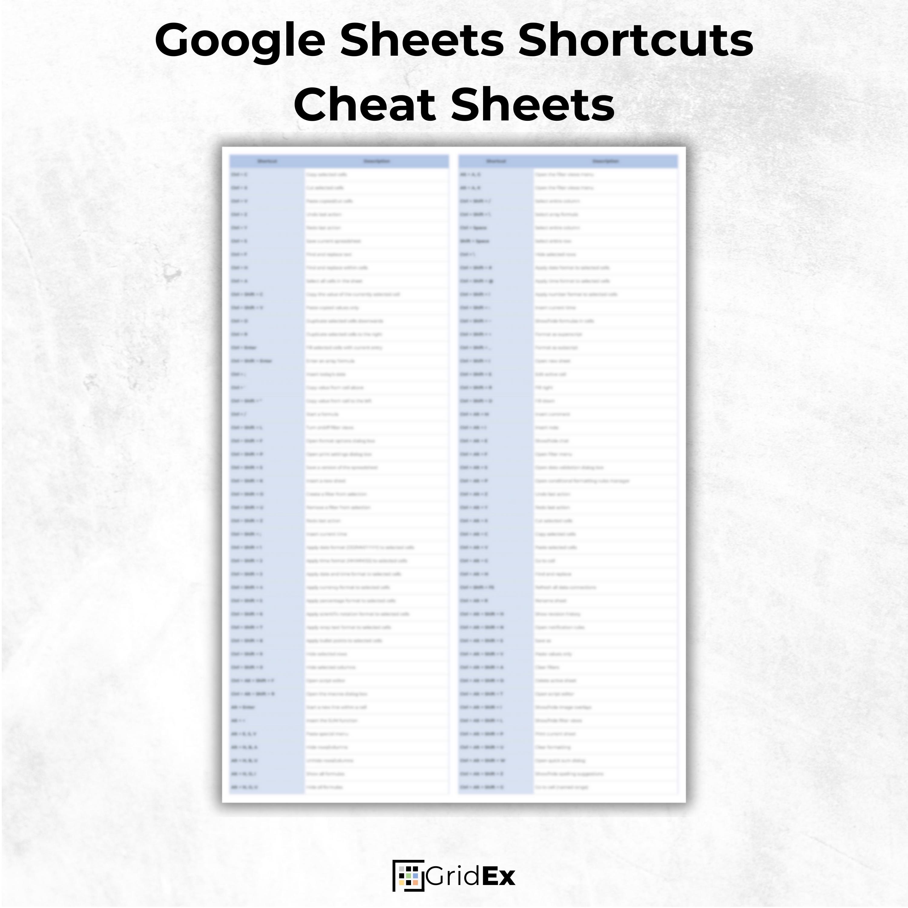 Google Sheets Cheat Sheet: Shortcuts & Formulas (digital Download) - Etsy