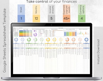 Feuille de calcul du budget annuel | Suivi des dépenses | Tableau de bord financier | Feuilles Excel et Google