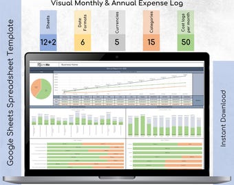Business Expense Tracker | Finance Dashboard | Monthly Budget | Excel & Google Sheets