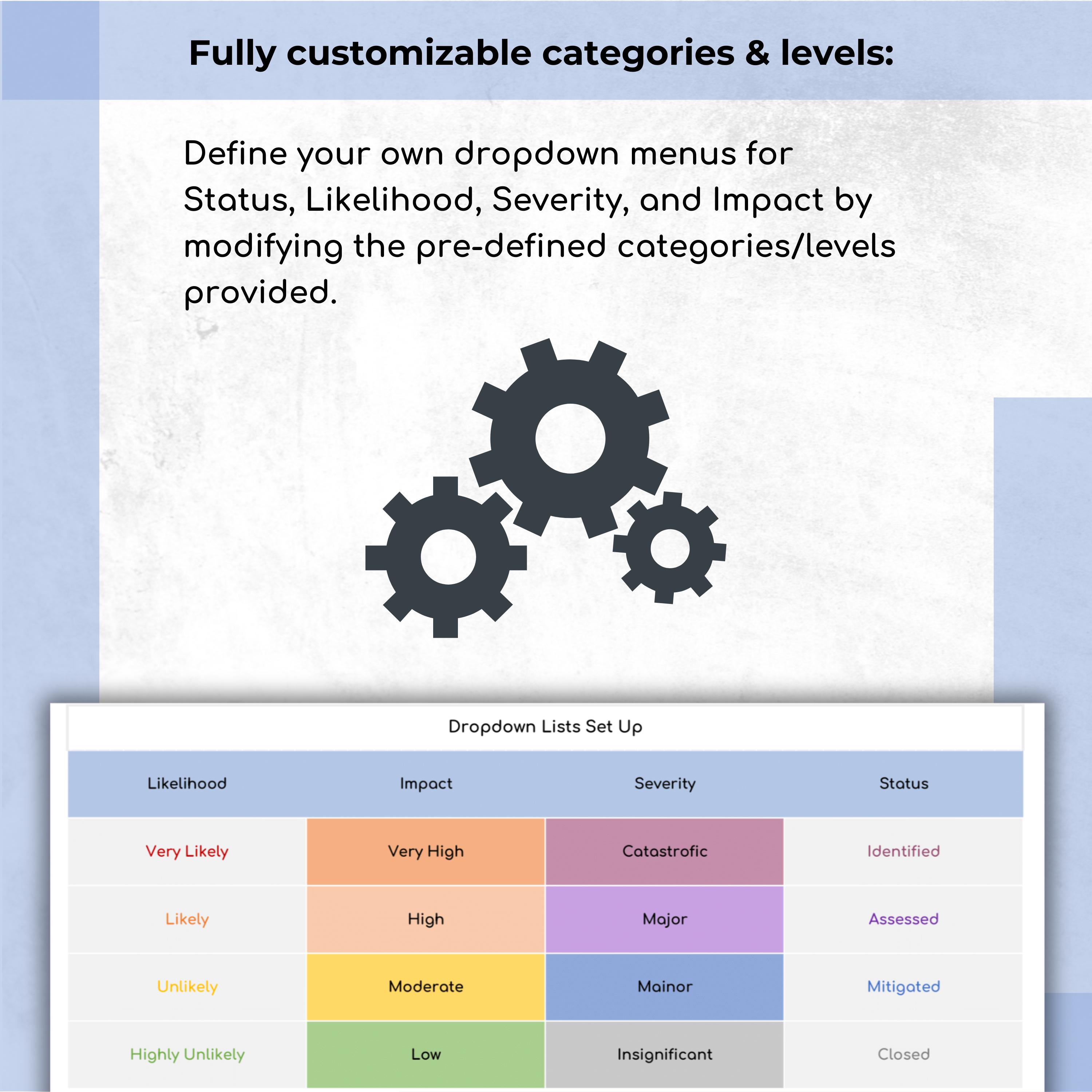 Risk Management Spreadsheet Template | Google Sheets & Excel | Risk ...