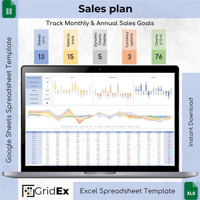 Sales Excel Example Sales Plan Excel Template: Monthly & Annual Business Planner (digital ...