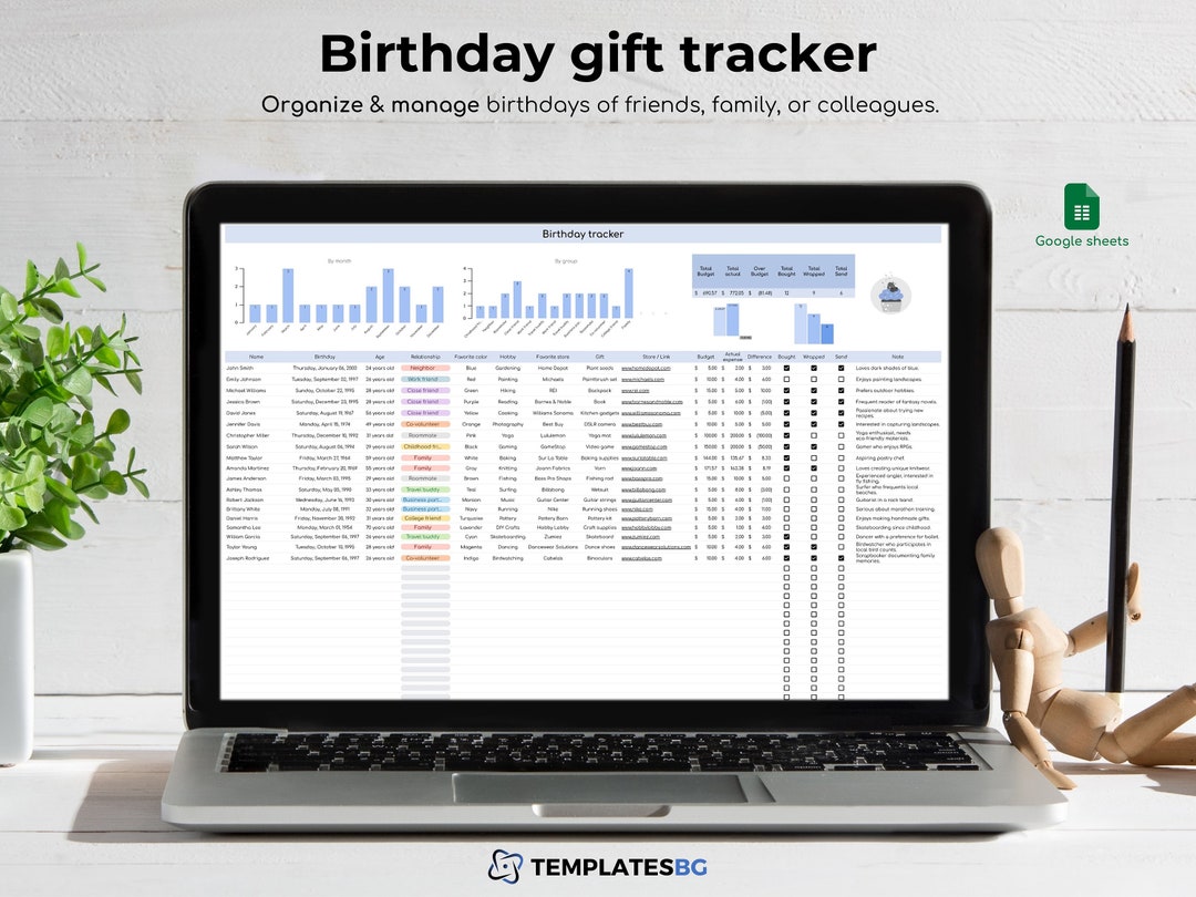 Birthday Tracker Google Sheets Digital Spreadsheet Birthday Gift Ideas Birthday Tracker Google Sheets Digital Spreadsheet Birthday Gift Ideas