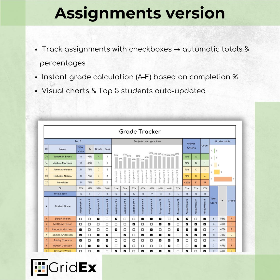 Grade Tracker Excel Template: Digital Gradebook, Teacher Planner ...