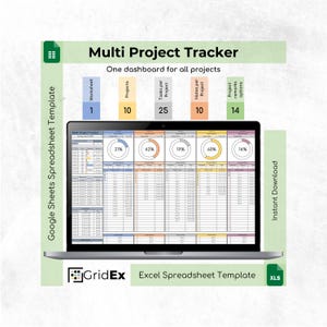 Multi Project Tracker Spreadsheet Excel Google Sheets Budget Dashboard Template