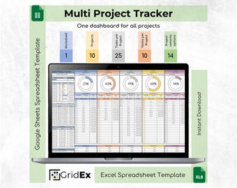 Multi Project Tracker Spreadsheet Excel Google Sheets Budget Dashboard Template