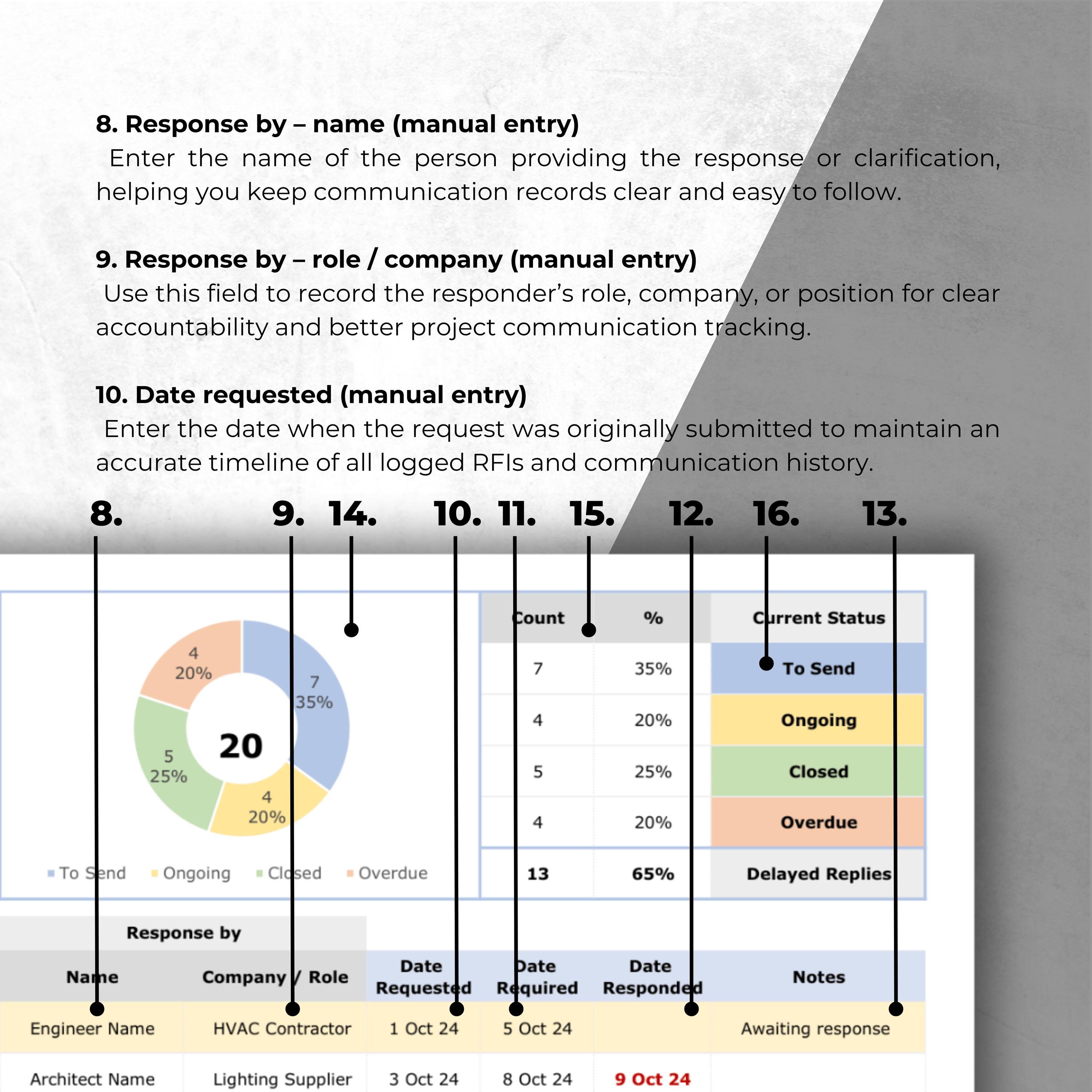 Review Matrix Rfi RFI Log Spreadsheet Excel Google Sheets Request Tracker Deadline ...