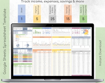 Pode incluir: Um laptop exibe um modelo de planilha de controle de orçamento. A tela mostra gráficos e tabelas para rastrear renda, despesas, economias e muito mais. O texto "Budget Tracker" e "Track income, expenses, savings & more" são visíveis. O modelo é para Google Sheets e Excel.