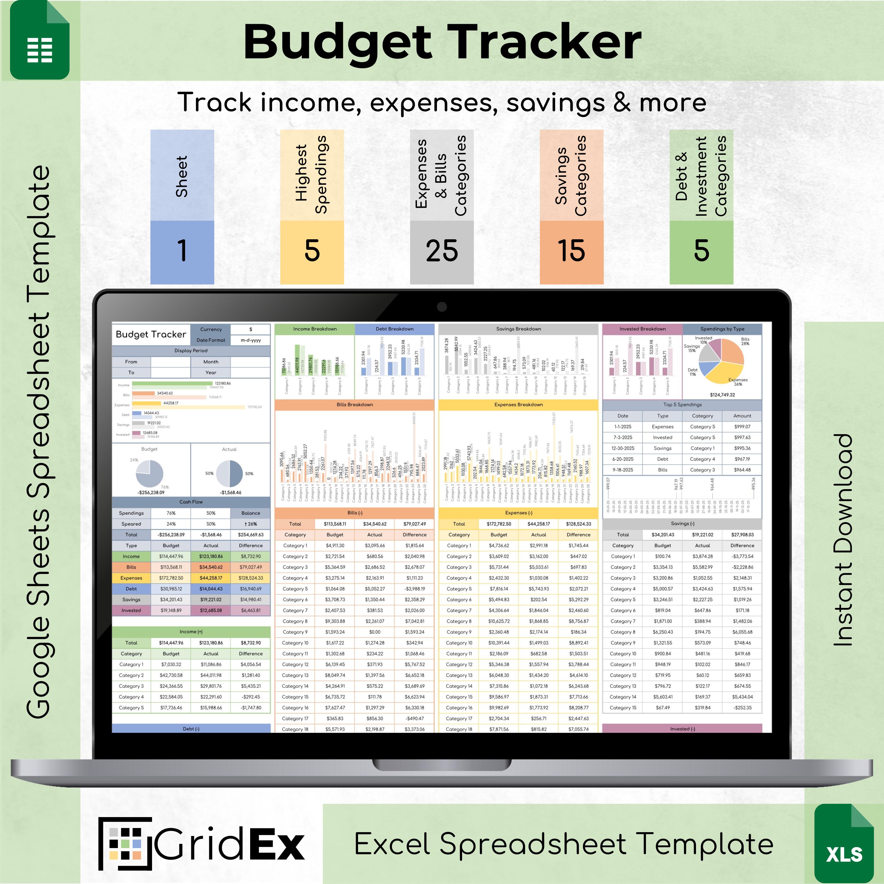 Budget Tracker Spreadsheet: Excel & Google Sheets Finance Dashboard ...