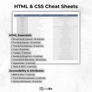 Printable HTML & CSS Cheat Sheet – 6-page quick-reference guide with 180+ HTML tags, CSS properties, ARIA attributes, layout techniques, and responsive design tips. Organized by category including forms, media, tables, Flexbox, Grid, and more. Ideal for web developers, students, and coding beginners. Includes formats: PDF, PNG, JPG, and Excel XLSX.