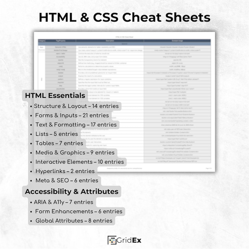 HTML & CSS Cheat Sheet Printable – Web Developer Reference Guide ...