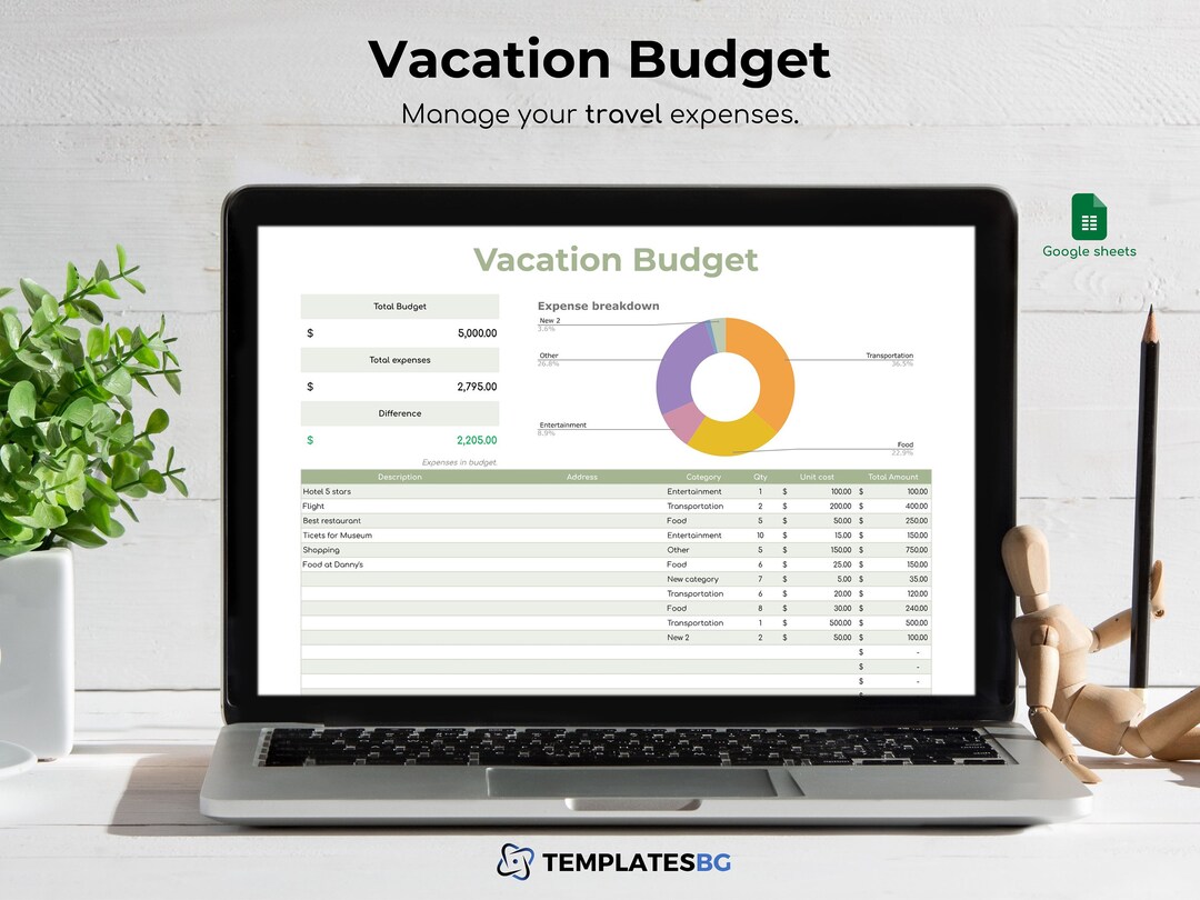 Vacation Budget Spreadsheet Template Google Sheets Travel Planner vacation-budget-spreadsheet-template-google-sheets-travel-planner