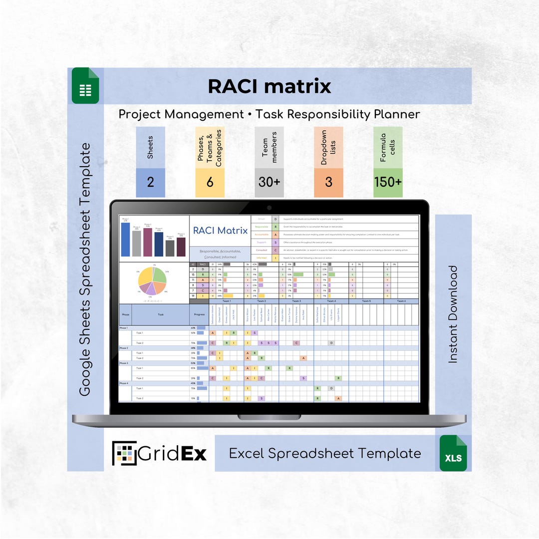 RACI Matrix Spreadsheet, Responsibility Assignment Tracker, Excel ...