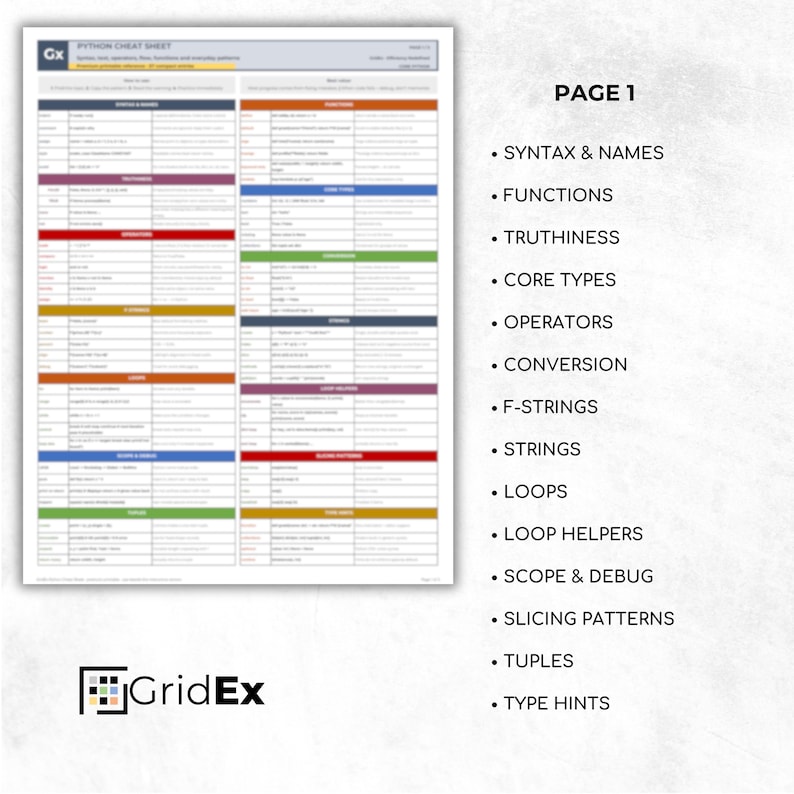 Detailed preview of page one from the printable Python Cheat Sheet PDF. Visible topics include syntax, functions, truthiness, core types, operators, loops, strings, slicing patterns, tuples, and debugging concepts. The layout is organized for quick scanning and fast reference while learning Python.