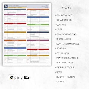 Detailed preview of page two from the printable Python Cheat Sheet PDF. Visible sections include conditionals, collections, comprehensions, dictionaries, CSV and JSON, practical patterns, iterable tools, best practices, sorting, errors, and Python containers. Organized for structured review and faster coding reference.