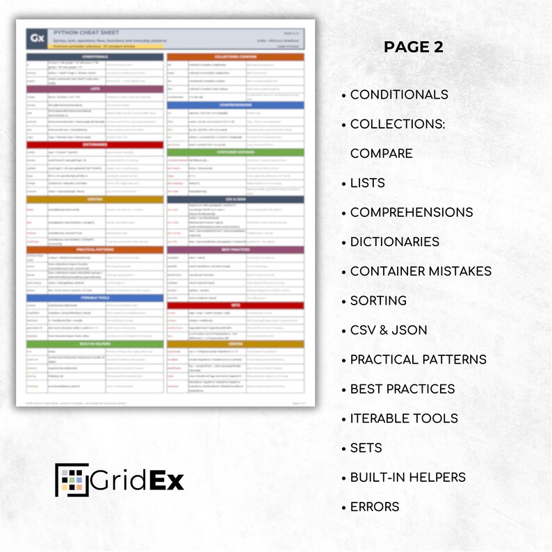 Detailed preview of page two from the printable Python Cheat Sheet PDF. Visible sections include conditionals, collections, comprehensions, dictionaries, CSV and JSON, practical patterns, iterable tools, best practices, sorting, errors, and Python containers. Organized for structured review and faster coding reference.