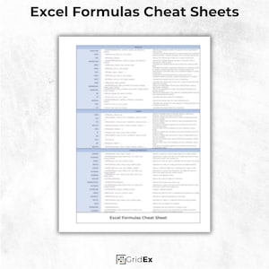 A detailed page with formulas, their syntax, examples, and explanations for efficient spreadsheet work.