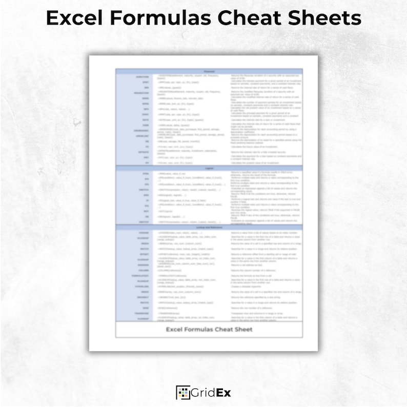 A detailed page with formulas, their syntax, examples, and explanations for efficient spreadsheet work.