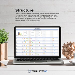 RACI Matrix Google Sheets: Project Management Task Tracker (digital ...