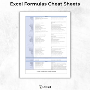 A detailed page with formulas, their syntax, examples, and explanations for efficient spreadsheet work.