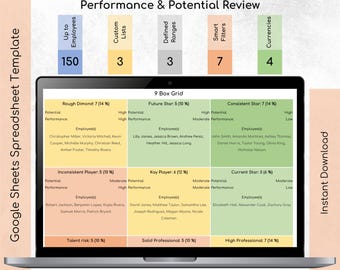 9 Box Grid HR Excel-Vorlage: Mitarbeiterleistung und Talentüberblick