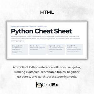 Close-up preview of the Python Cheat Sheet interactive HTML interface. The learning dashboard includes categorized sections, searchable content, and structured topic organization. Supporting text highlights syntax, working examples, searchable topics, beginner guidance, and interactive coding reference tools.