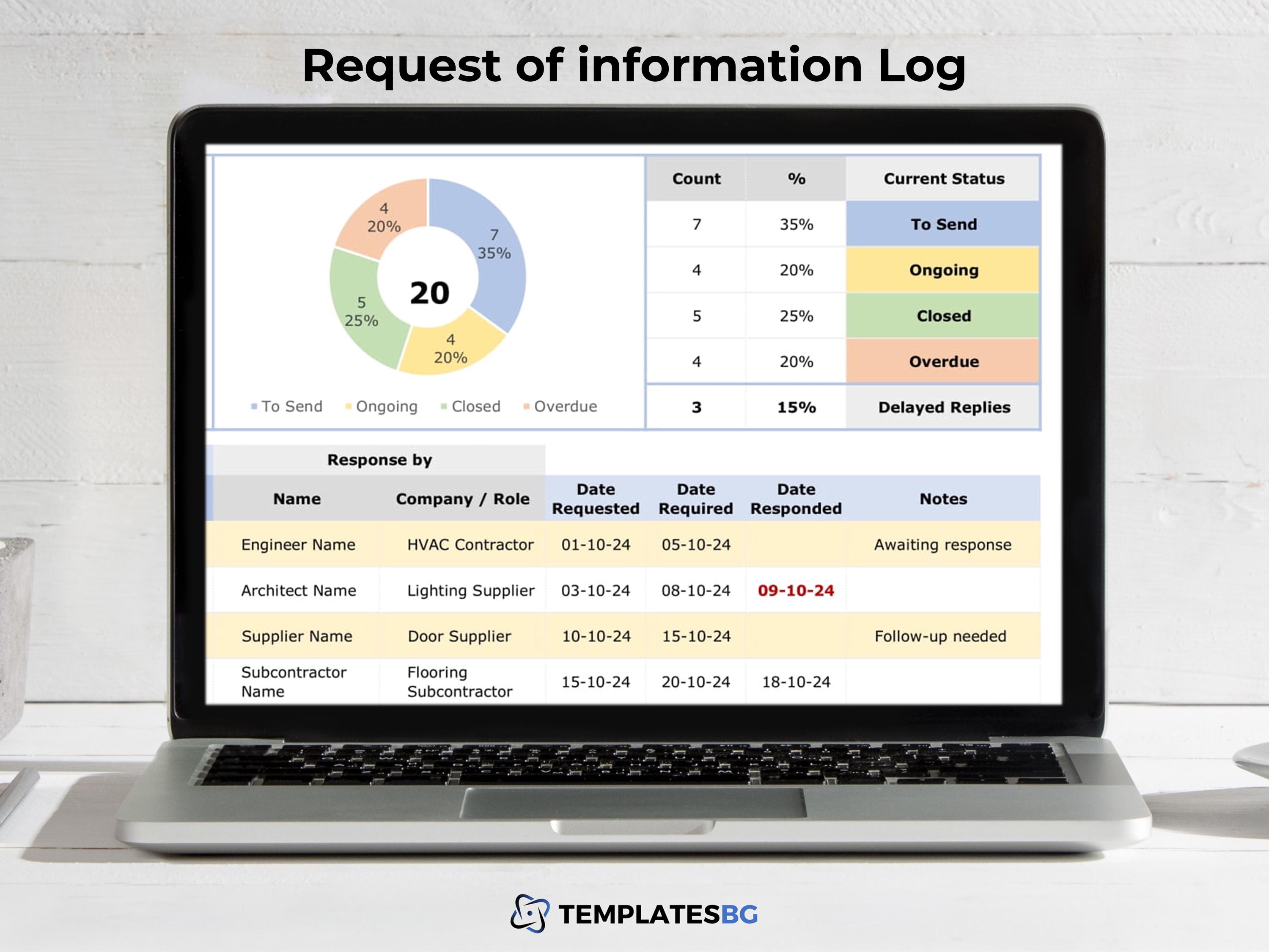 RFI Log Excel Template: Project Management Spreadsheet (digital ...